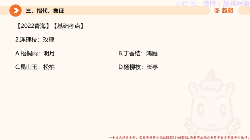 22.逻辑、定义、类比合版文件_2026考公资料_（05）超格_行测申论2025超格合集(行测&申论&政治理论)_判断2025超格判断推理全家桶狂刷1000题_01.专项基础理论课阶段_思维导图