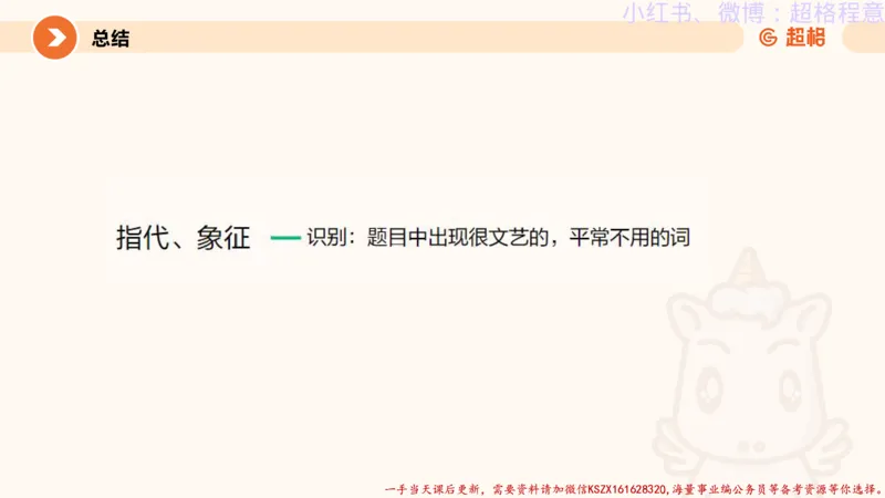 22.逻辑、定义、类比合版文件_2026考公资料_（05）超格_行测申论2025超格合集(行测&申论&政治理论)_判断2025超格判断推理全家桶狂刷1000题_01.专项基础理论课阶段_思维导图