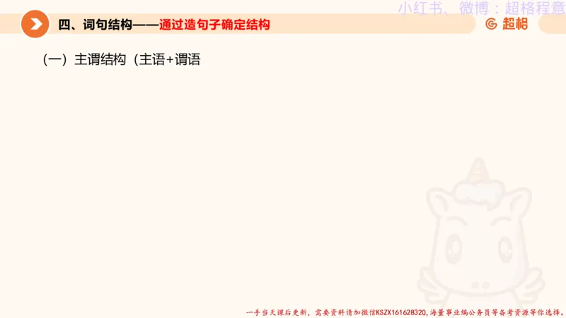 22.逻辑、定义、类比合版文件_2026考公资料_（05）超格_行测申论2025超格合集(行测&申论&政治理论)_判断2025超格判断推理全家桶狂刷1000题_01.专项基础理论课阶段_思维导图