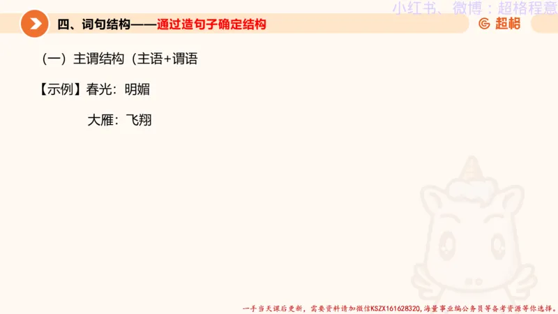 22.逻辑、定义、类比合版文件_2026考公资料_（05）超格_行测申论2025超格合集(行测&申论&政治理论)_判断2025超格判断推理全家桶狂刷1000题_01.专项基础理论课阶段_思维导图