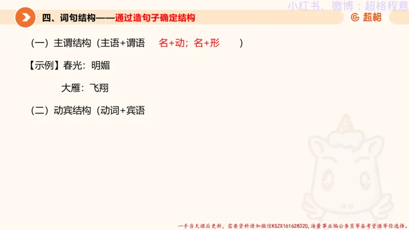 22.逻辑、定义、类比合版文件_2026考公资料_（05）超格_行测申论2025超格合集(行测&申论&政治理论)_判断2025超格判断推理全家桶狂刷1000题_01.专项基础理论课阶段_思维导图