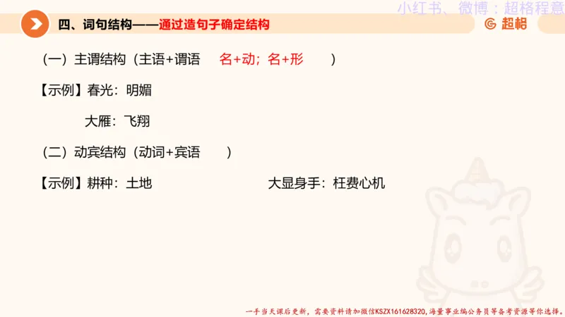 22.逻辑、定义、类比合版文件_2026考公资料_（05）超格_行测申论2025超格合集(行测&申论&政治理论)_判断2025超格判断推理全家桶狂刷1000题_01.专项基础理论课阶段_思维导图