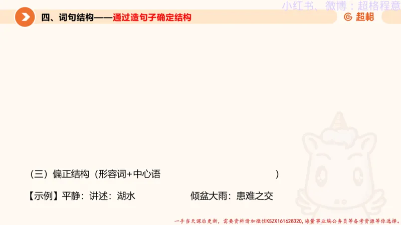 22.逻辑、定义、类比合版文件_2026考公资料_（05）超格_行测申论2025超格合集(行测&申论&政治理论)_判断2025超格判断推理全家桶狂刷1000题_01.专项基础理论课阶段_思维导图