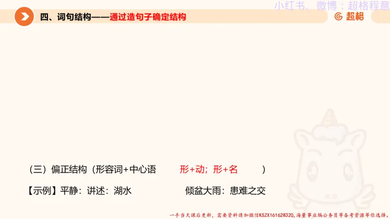 22.逻辑、定义、类比合版文件_2026考公资料_（05）超格_行测申论2025超格合集(行测&申论&政治理论)_判断2025超格判断推理全家桶狂刷1000题_01.专项基础理论课阶段_思维导图