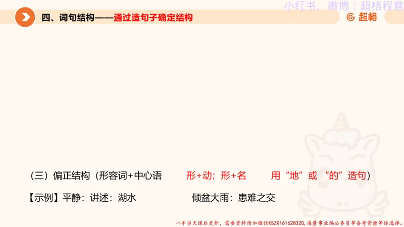 22.逻辑、定义、类比合版文件_2026考公资料_（05）超格_行测申论2025超格合集(行测&申论&政治理论)_判断2025超格判断推理全家桶狂刷1000题_01.专项基础理论课阶段_思维导图