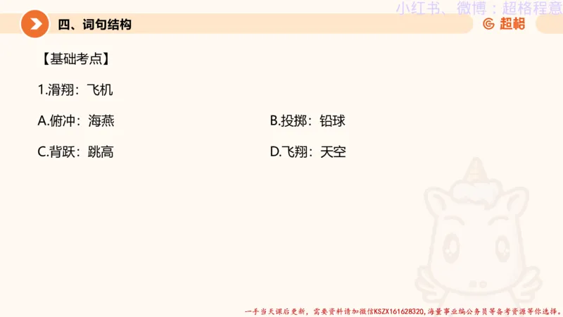 22.逻辑、定义、类比合版文件_2026考公资料_（05）超格_行测申论2025超格合集(行测&申论&政治理论)_判断2025超格判断推理全家桶狂刷1000题_01.专项基础理论课阶段_思维导图