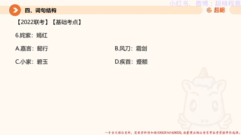 22.逻辑、定义、类比合版文件_2026考公资料_（05）超格_行测申论2025超格合集(行测&申论&政治理论)_判断2025超格判断推理全家桶狂刷1000题_01.专项基础理论课阶段_思维导图
