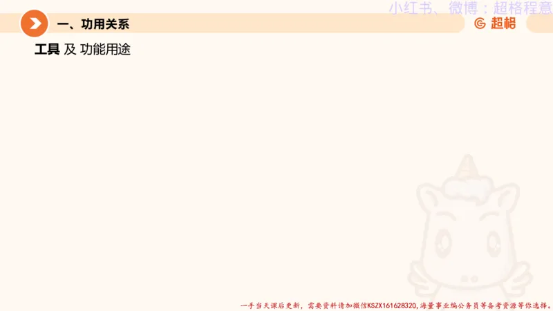 22.逻辑、定义、类比合版文件_2026考公资料_（05）超格_行测申论2025超格合集(行测&申论&政治理论)_判断2025超格判断推理全家桶狂刷1000题_01.专项基础理论课阶段_思维导图