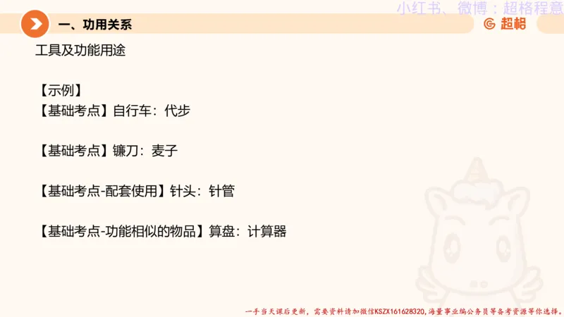 22.逻辑、定义、类比合版文件_2026考公资料_（05）超格_行测申论2025超格合集(行测&申论&政治理论)_判断2025超格判断推理全家桶狂刷1000题_01.专项基础理论课阶段_思维导图