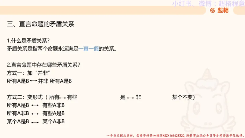 22.逻辑、定义、类比合版文件_2026考公资料_（05）超格_行测申论2025超格合集(行测&申论&政治理论)_判断2025超格判断推理全家桶狂刷1000题_01.专项基础理论课阶段_思维导图