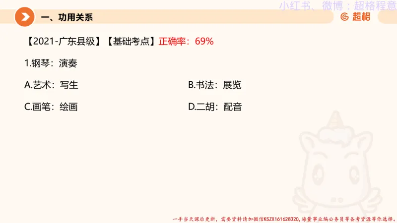 22.逻辑、定义、类比合版文件_2026考公资料_（05）超格_行测申论2025超格合集(行测&申论&政治理论)_判断2025超格判断推理全家桶狂刷1000题_01.专项基础理论课阶段_思维导图