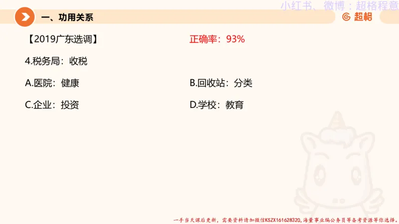 22.逻辑、定义、类比合版文件_2026考公资料_（05）超格_行测申论2025超格合集(行测&申论&政治理论)_判断2025超格判断推理全家桶狂刷1000题_01.专项基础理论课阶段_思维导图