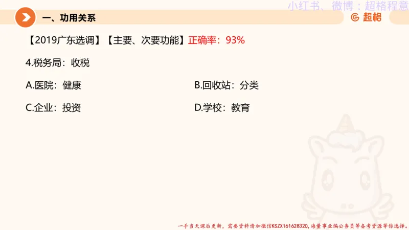 22.逻辑、定义、类比合版文件_2026考公资料_（05）超格_行测申论2025超格合集(行测&申论&政治理论)_判断2025超格判断推理全家桶狂刷1000题_01.专项基础理论课阶段_思维导图