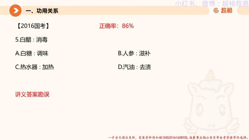 22.逻辑、定义、类比合版文件_2026考公资料_（05）超格_行测申论2025超格合集(行测&申论&政治理论)_判断2025超格判断推理全家桶狂刷1000题_01.专项基础理论课阶段_思维导图