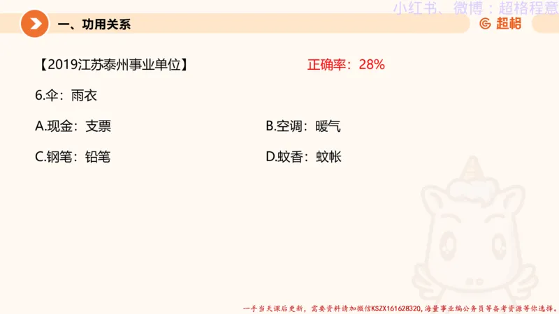 22.逻辑、定义、类比合版文件_2026考公资料_（05）超格_行测申论2025超格合集(行测&申论&政治理论)_判断2025超格判断推理全家桶狂刷1000题_01.专项基础理论课阶段_思维导图