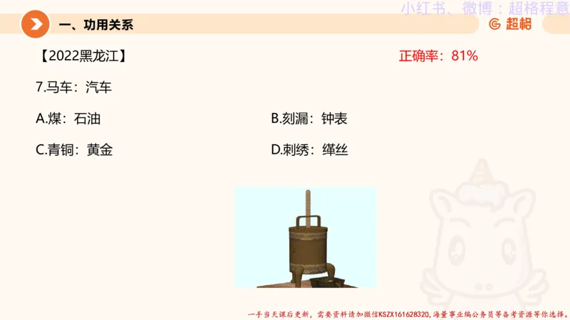 22.逻辑、定义、类比合版文件_2026考公资料_（05）超格_行测申论2025超格合集(行测&申论&政治理论)_判断2025超格判断推理全家桶狂刷1000题_01.专项基础理论课阶段_思维导图