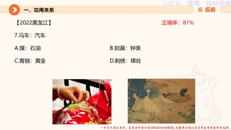 22.逻辑、定义、类比合版文件_2026考公资料_（05）超格_行测申论2025超格合集(行测&申论&政治理论)_判断2025超格判断推理全家桶狂刷1000题_01.专项基础理论课阶段_思维导图