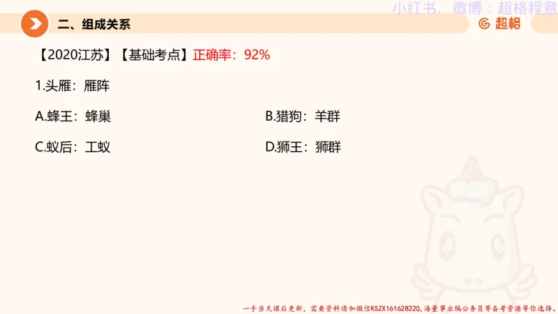 22.逻辑、定义、类比合版文件_2026考公资料_（05）超格_行测申论2025超格合集(行测&申论&政治理论)_判断2025超格判断推理全家桶狂刷1000题_01.专项基础理论课阶段_思维导图