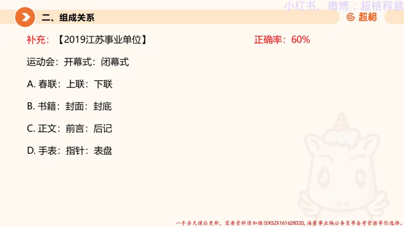 22.逻辑、定义、类比合版文件_2026考公资料_（05）超格_行测申论2025超格合集(行测&申论&政治理论)_判断2025超格判断推理全家桶狂刷1000题_01.专项基础理论课阶段_思维导图