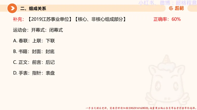 22.逻辑、定义、类比合版文件_2026考公资料_（05）超格_行测申论2025超格合集(行测&申论&政治理论)_判断2025超格判断推理全家桶狂刷1000题_01.专项基础理论课阶段_思维导图