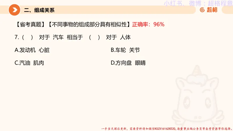 22.逻辑、定义、类比合版文件_2026考公资料_（05）超格_行测申论2025超格合集(行测&申论&政治理论)_判断2025超格判断推理全家桶狂刷1000题_01.专项基础理论课阶段_思维导图