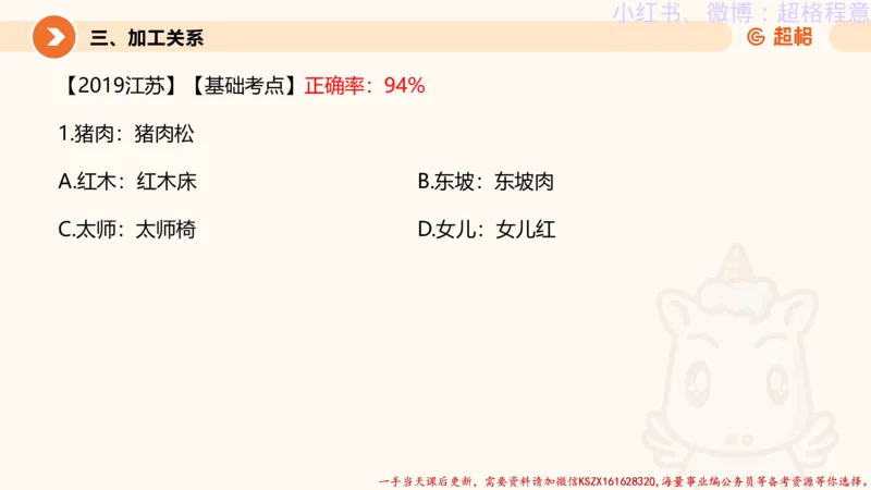 22.逻辑、定义、类比合版文件_2026考公资料_（05）超格_行测申论2025超格合集(行测&申论&政治理论)_判断2025超格判断推理全家桶狂刷1000题_01.专项基础理论课阶段_思维导图