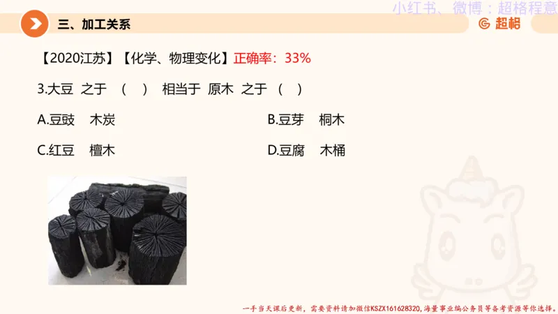 22.逻辑、定义、类比合版文件_2026考公资料_（05）超格_行测申论2025超格合集(行测&申论&政治理论)_判断2025超格判断推理全家桶狂刷1000题_01.专项基础理论课阶段_思维导图