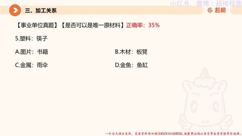 22.逻辑、定义、类比合版文件_2026考公资料_（05）超格_行测申论2025超格合集(行测&申论&政治理论)_判断2025超格判断推理全家桶狂刷1000题_01.专项基础理论课阶段_思维导图