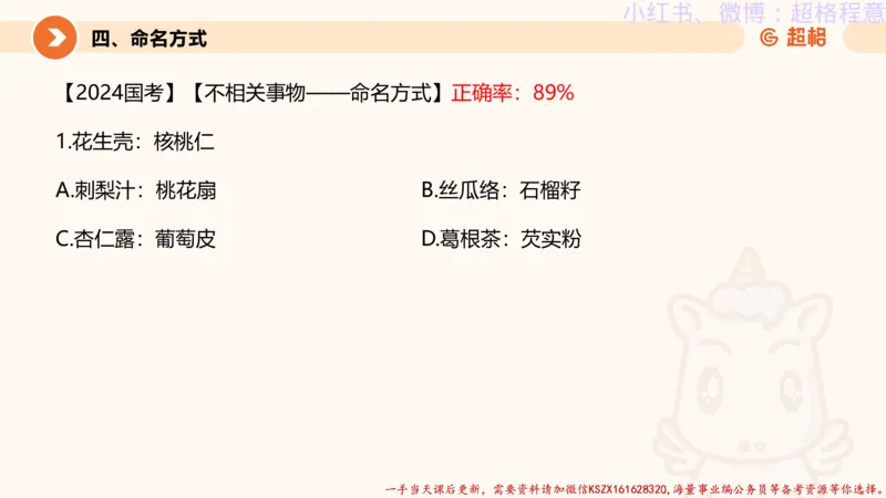 22.逻辑、定义、类比合版文件_2026考公资料_（05）超格_行测申论2025超格合集(行测&申论&政治理论)_判断2025超格判断推理全家桶狂刷1000题_01.专项基础理论课阶段_思维导图