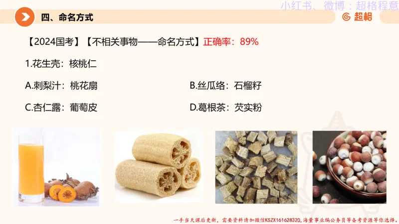 22.逻辑、定义、类比合版文件_2026考公资料_（05）超格_行测申论2025超格合集(行测&申论&政治理论)_判断2025超格判断推理全家桶狂刷1000题_01.专项基础理论课阶段_思维导图