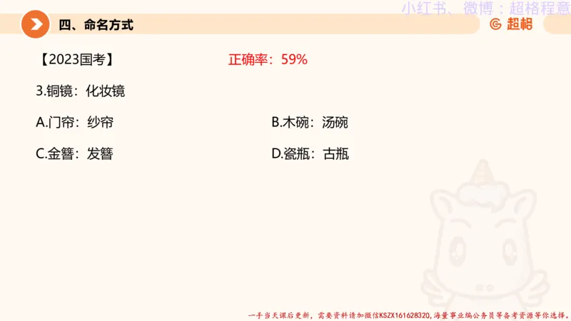 22.逻辑、定义、类比合版文件_2026考公资料_（05）超格_行测申论2025超格合集(行测&申论&政治理论)_判断2025超格判断推理全家桶狂刷1000题_01.专项基础理论课阶段_思维导图