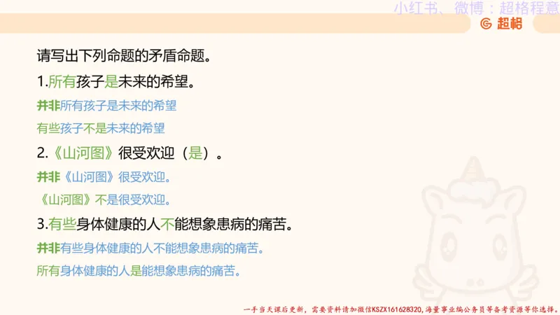 22.逻辑、定义、类比合版文件_2026考公资料_（05）超格_行测申论2025超格合集(行测&申论&政治理论)_判断2025超格判断推理全家桶狂刷1000题_01.专项基础理论课阶段_思维导图