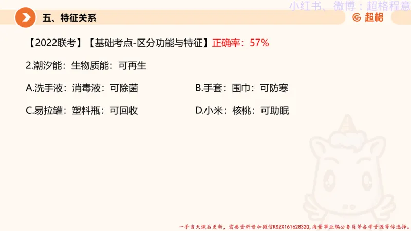 22.逻辑、定义、类比合版文件_2026考公资料_（05）超格_行测申论2025超格合集(行测&申论&政治理论)_判断2025超格判断推理全家桶狂刷1000题_01.专项基础理论课阶段_思维导图