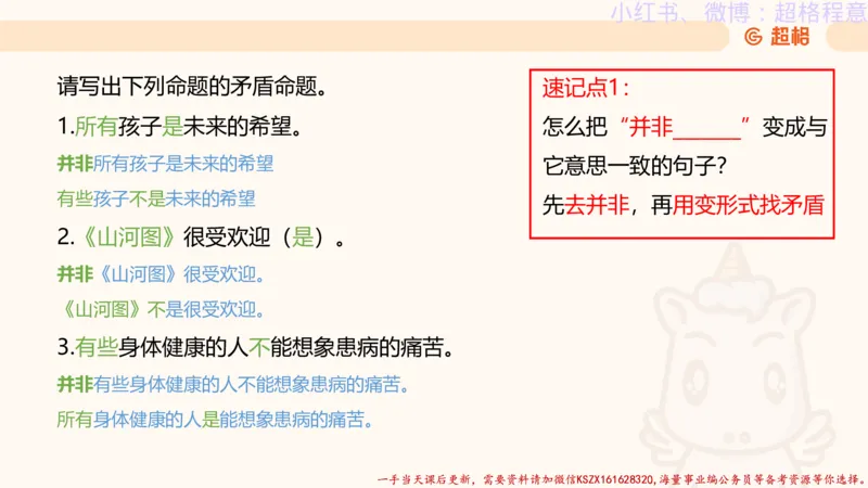 22.逻辑、定义、类比合版文件_2026考公资料_（05）超格_行测申论2025超格合集(行测&申论&政治理论)_判断2025超格判断推理全家桶狂刷1000题_01.专项基础理论课阶段_思维导图