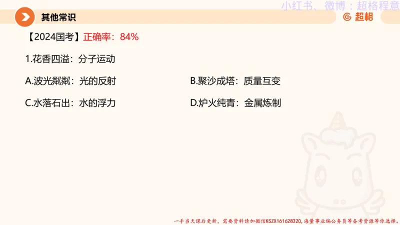 22.逻辑、定义、类比合版文件_2026考公资料_（05）超格_行测申论2025超格合集(行测&申论&政治理论)_判断2025超格判断推理全家桶狂刷1000题_01.专项基础理论课阶段_思维导图