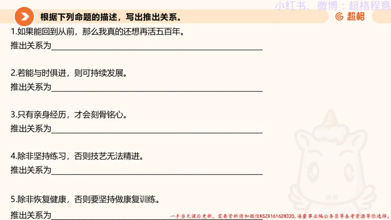 22.逻辑、定义、类比合版文件_2026考公资料_（05）超格_行测申论2025超格合集(行测&申论&政治理论)_判断2025超格判断推理全家桶狂刷1000题_01.专项基础理论课阶段_思维导图