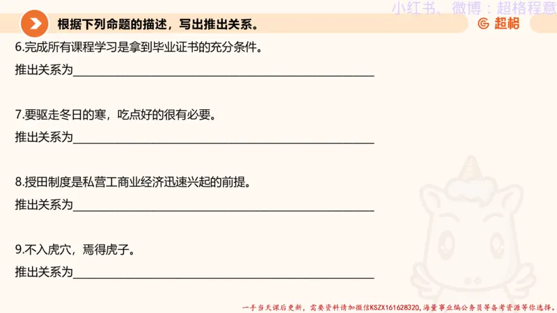22.逻辑、定义、类比合版文件_2026考公资料_（05）超格_行测申论2025超格合集(行测&申论&政治理论)_判断2025超格判断推理全家桶狂刷1000题_01.专项基础理论课阶段_思维导图