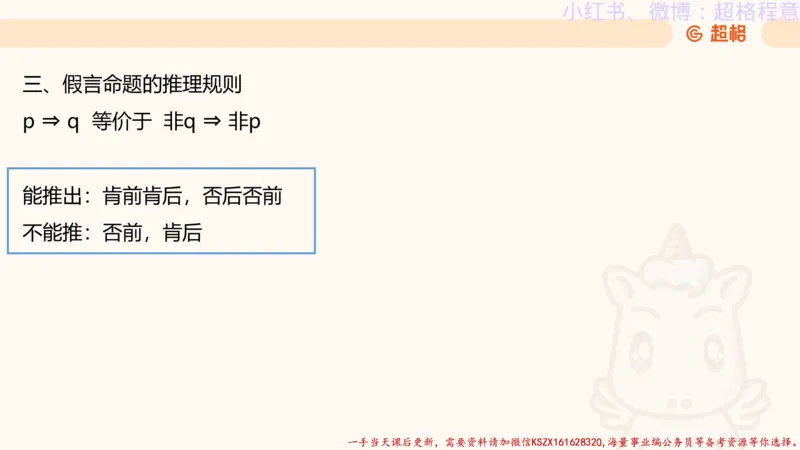 22.逻辑、定义、类比合版文件_2026考公资料_（05）超格_行测申论2025超格合集(行测&申论&政治理论)_判断2025超格判断推理全家桶狂刷1000题_01.专项基础理论课阶段_思维导图