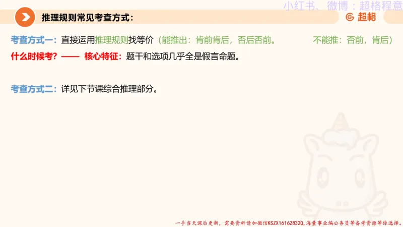 22.逻辑、定义、类比合版文件_2026考公资料_（05）超格_行测申论2025超格合集(行测&申论&政治理论)_判断2025超格判断推理全家桶狂刷1000题_01.专项基础理论课阶段_思维导图