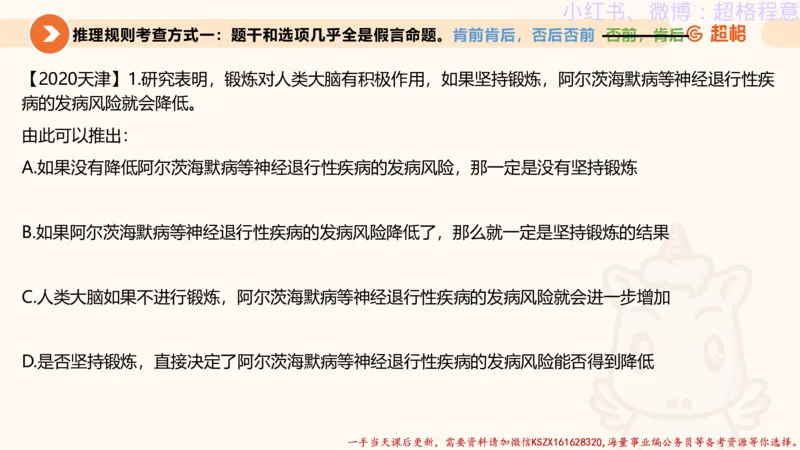 22.逻辑、定义、类比合版文件_2026考公资料_（05）超格_行测申论2025超格合集(行测&申论&政治理论)_判断2025超格判断推理全家桶狂刷1000题_01.专项基础理论课阶段_思维导图