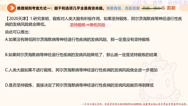 22.逻辑、定义、类比合版文件_2026考公资料_（05）超格_行测申论2025超格合集(行测&申论&政治理论)_判断2025超格判断推理全家桶狂刷1000题_01.专项基础理论课阶段_思维导图