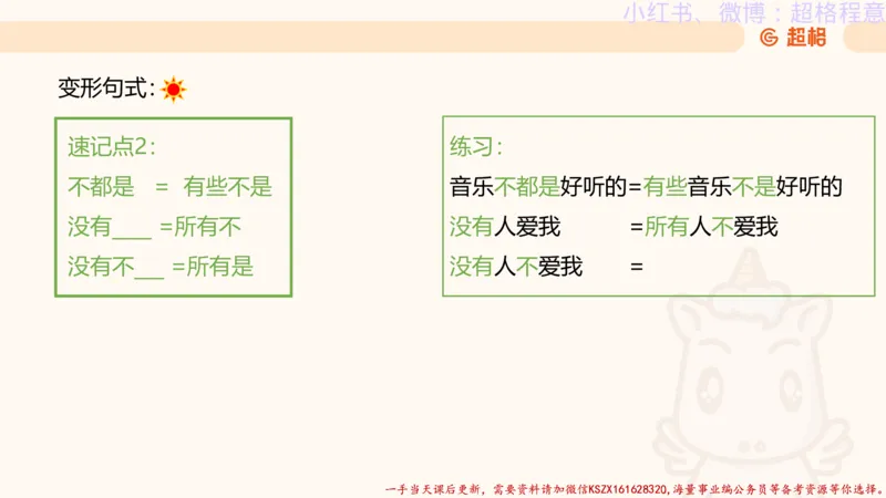 22.逻辑、定义、类比合版文件_2026考公资料_（05）超格_行测申论2025超格合集(行测&申论&政治理论)_判断2025超格判断推理全家桶狂刷1000题_01.专项基础理论课阶段_思维导图