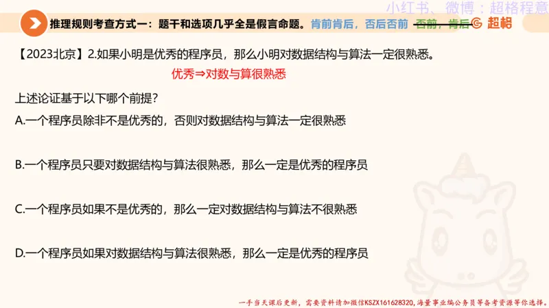 22.逻辑、定义、类比合版文件_2026考公资料_（05）超格_行测申论2025超格合集(行测&申论&政治理论)_判断2025超格判断推理全家桶狂刷1000题_01.专项基础理论课阶段_思维导图
