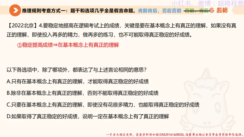 22.逻辑、定义、类比合版文件_2026考公资料_（05）超格_行测申论2025超格合集(行测&申论&政治理论)_判断2025超格判断推理全家桶狂刷1000题_01.专项基础理论课阶段_思维导图