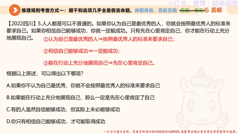 22.逻辑、定义、类比合版文件_2026考公资料_（05）超格_行测申论2025超格合集(行测&申论&政治理论)_判断2025超格判断推理全家桶狂刷1000题_01.专项基础理论课阶段_思维导图
