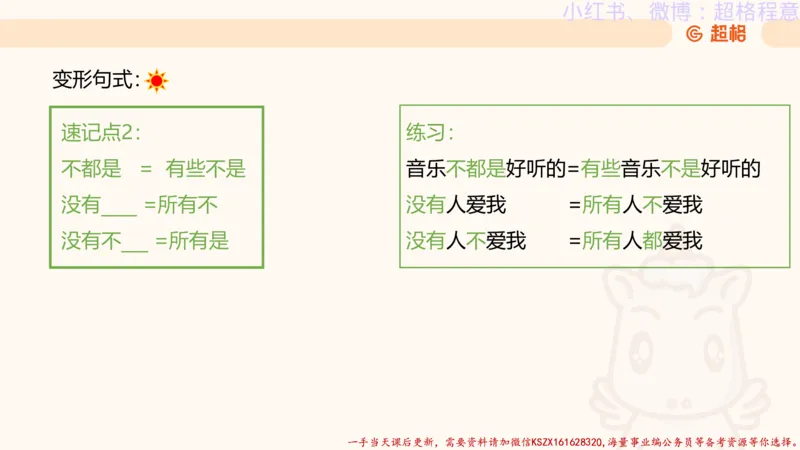 22.逻辑、定义、类比合版文件_2026考公资料_（05）超格_行测申论2025超格合集(行测&申论&政治理论)_判断2025超格判断推理全家桶狂刷1000题_01.专项基础理论课阶段_思维导图