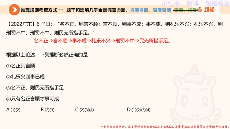22.逻辑、定义、类比合版文件_2026考公资料_（05）超格_行测申论2025超格合集(行测&申论&政治理论)_判断2025超格判断推理全家桶狂刷1000题_01.专项基础理论课阶段_思维导图