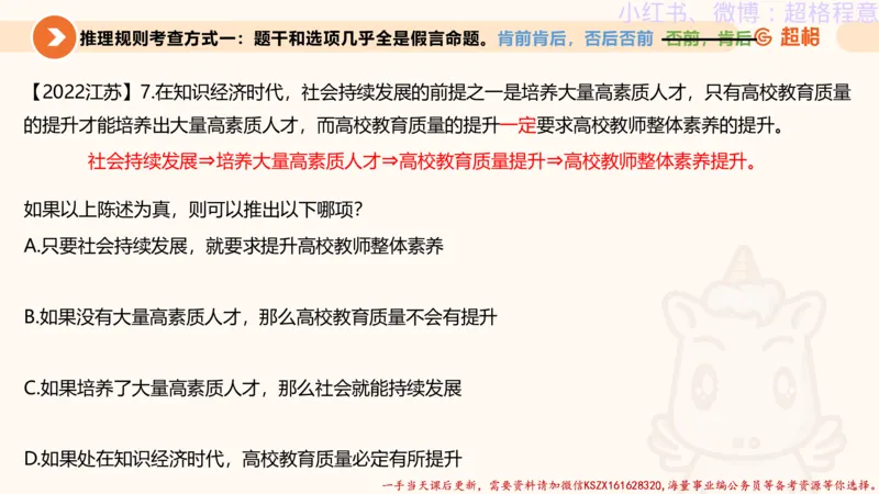 22.逻辑、定义、类比合版文件_2026考公资料_（05）超格_行测申论2025超格合集(行测&申论&政治理论)_判断2025超格判断推理全家桶狂刷1000题_01.专项基础理论课阶段_思维导图