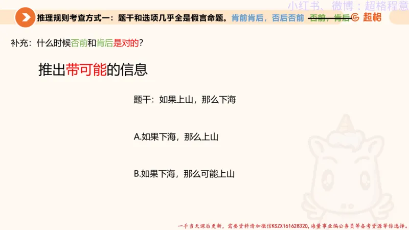 22.逻辑、定义、类比合版文件_2026考公资料_（05）超格_行测申论2025超格合集(行测&申论&政治理论)_判断2025超格判断推理全家桶狂刷1000题_01.专项基础理论课阶段_思维导图