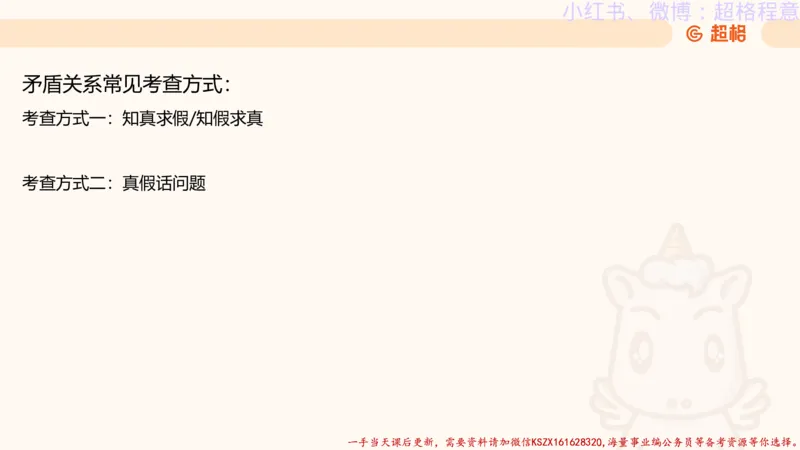 22.逻辑、定义、类比合版文件_2026考公资料_（05）超格_行测申论2025超格合集(行测&申论&政治理论)_判断2025超格判断推理全家桶狂刷1000题_01.专项基础理论课阶段_思维导图